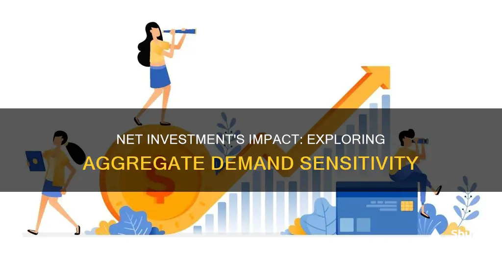 how will an increase in net investment affect aggregate demand