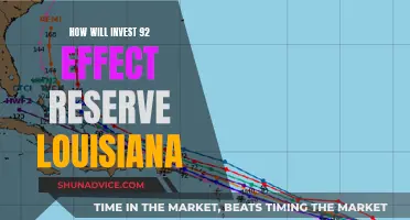 Louisiana's Future: Examining the Impact of Investment Act 92