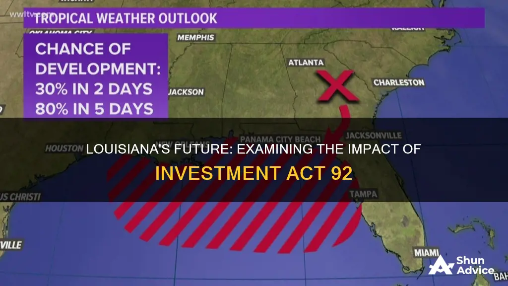 how will invest 92 effect reserve louisiana