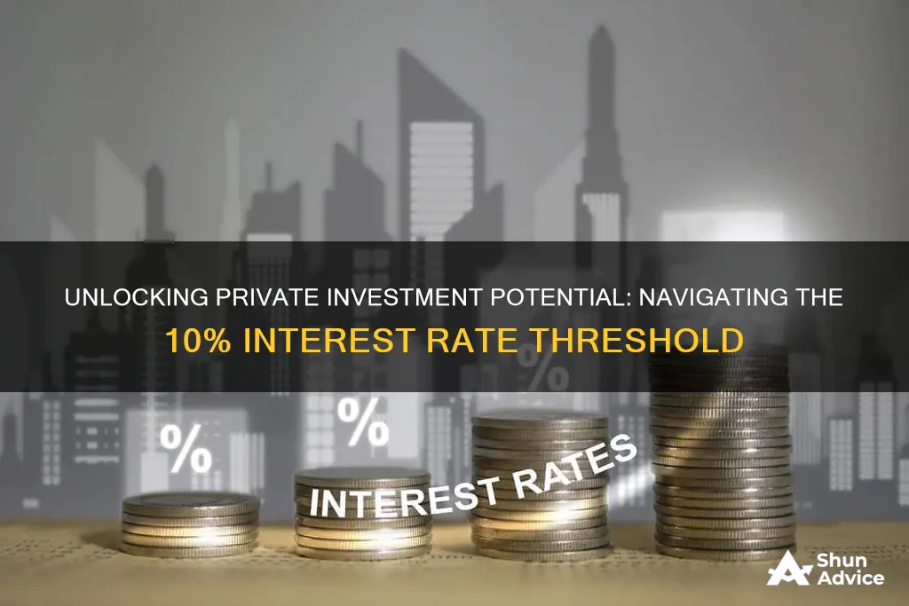 is 10 appropriate interest rate for a private investir