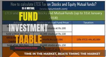 Mutual Fund Investment: Taxable or Not?