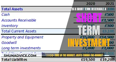 Understanding Short-Term Receivables: Are They Short-Term Investments?