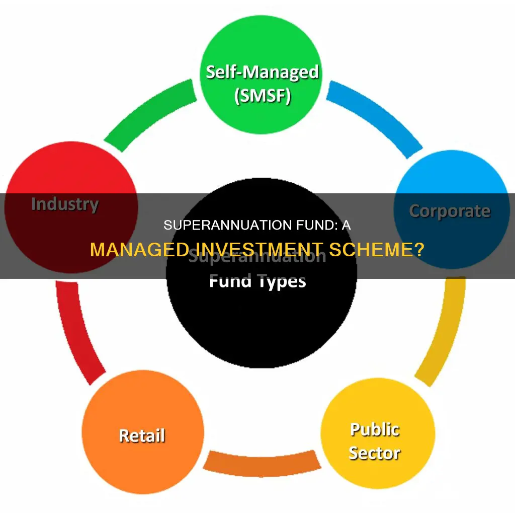 is a superannuation fund a managed investment scheme