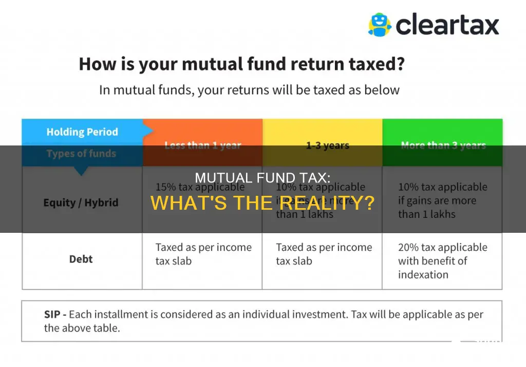 is all mutual fund investment tax free