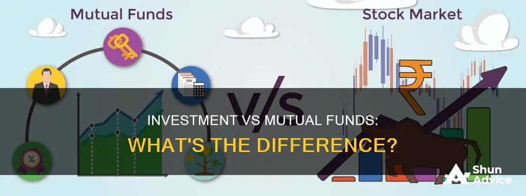 is an investment fund the same as a mutual fund