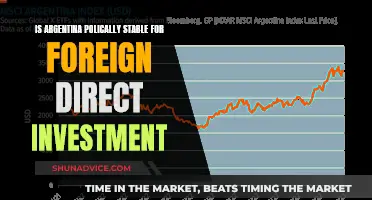 Argentina's Political Stability: A Haven for Foreign Investment?