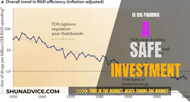 Big Pharma: Balancing Risks and Rewards in Stock Investing