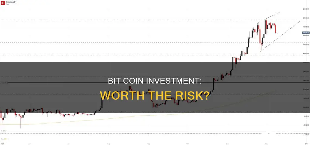 is bit coin a good investment