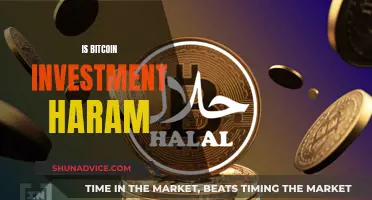 Bitcoin and Islam: Halal or Haram?