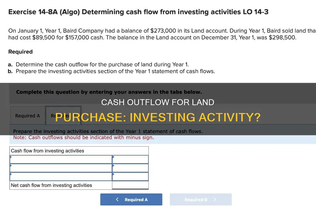 is cash outflow for the purchase of land investing activities