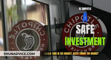 Chipotle's Stock: A Safe Investment Choice?