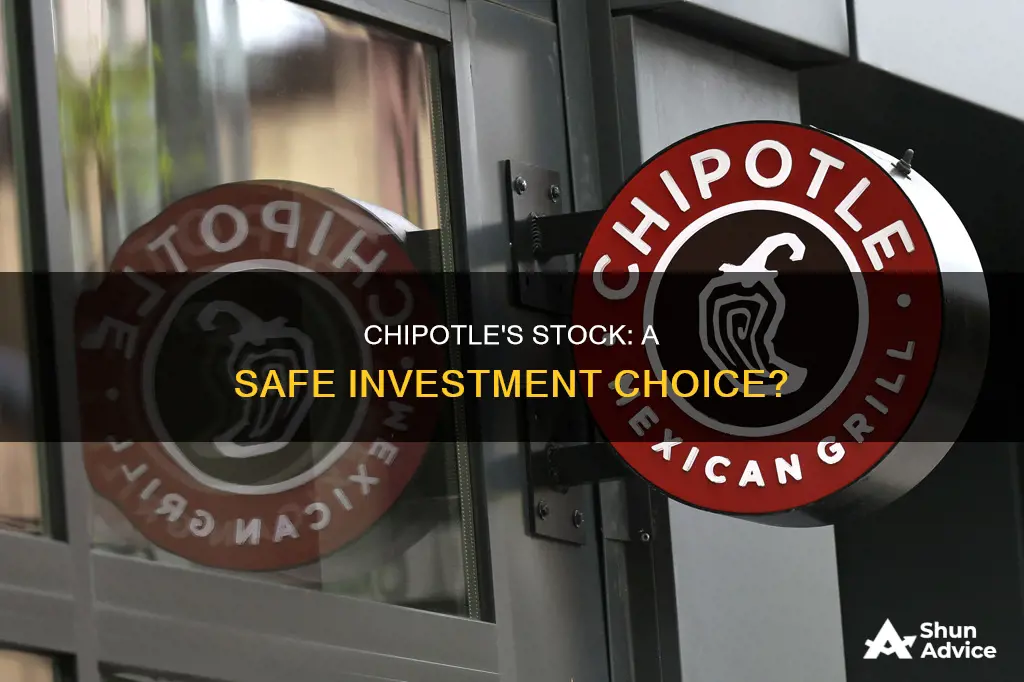 is chipotle a safe investment