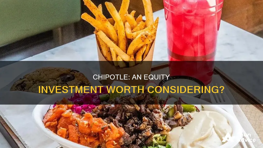 is chipotle an equity investment