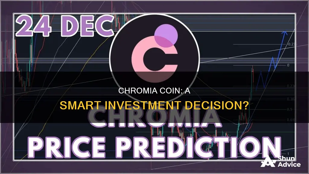 is chromia coin a good investment