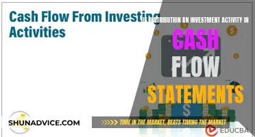 Distribution as an Investment: Cash Flow Statement Insights