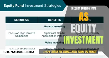 Equity Investment and Equity Funding: What's the Difference?