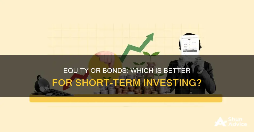 is equity or interest bearing investments better for short term