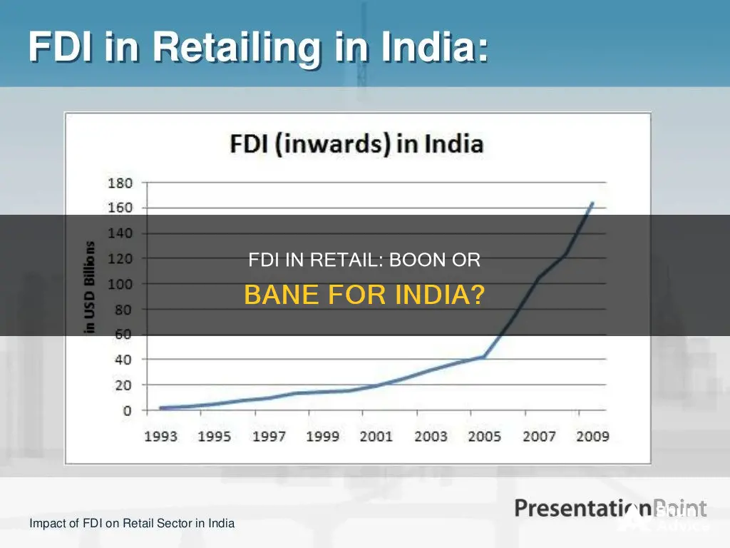 is fdi investment in retail sector beneficial for india