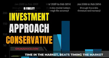 Fidelity's Investment Strategy: A Conservative Approach?