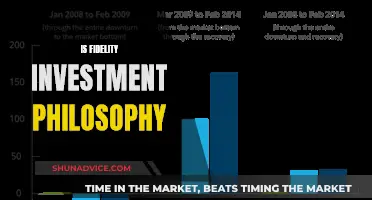 Fidelity's Investment Philosophy: A Guide to Their Strategy