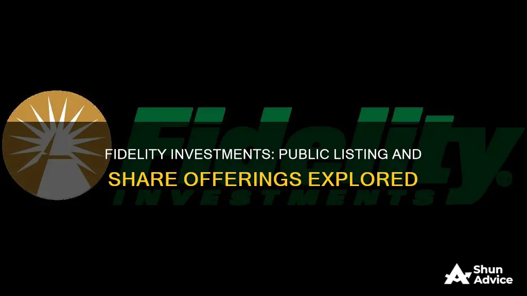 is fidelity investments listed