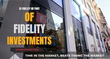 Fidelity UK: Arm or Affiliate of Fidelity Investments?