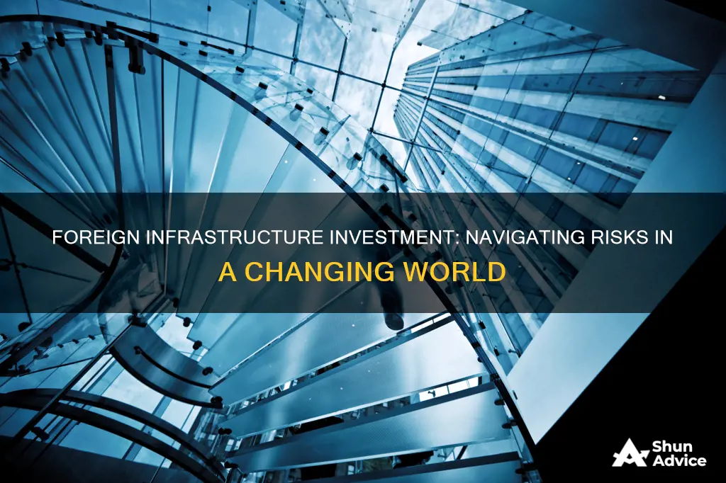 is foreign infrastructure investment still risky