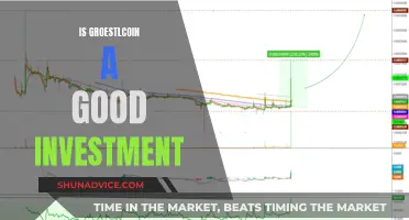 Groestlcoin: A Smart Investment Move?