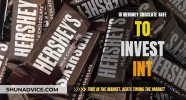 Is Hershey's Chocolate a Sweet Investment?