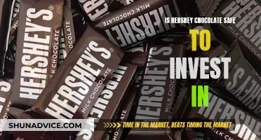 Is Hershey's Chocolate a Sweet Investment? Unraveling the Brand's Potential