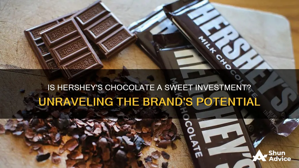 is hershey chocolate safe to invest in