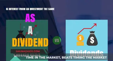 Understanding Investment Interest vs. Dividends: A Clear Comparison