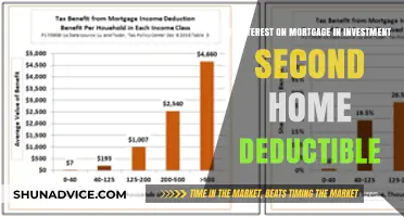 Tax Benefits: Deducting Mortgage Interest on Second Homes