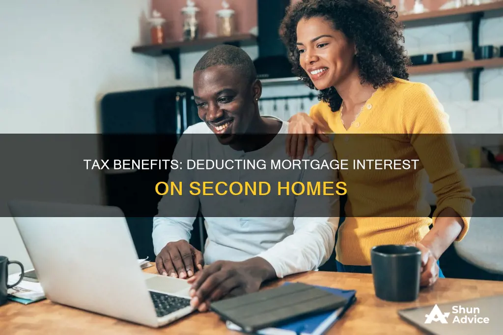 is interest on mortgage in investment second home deductible