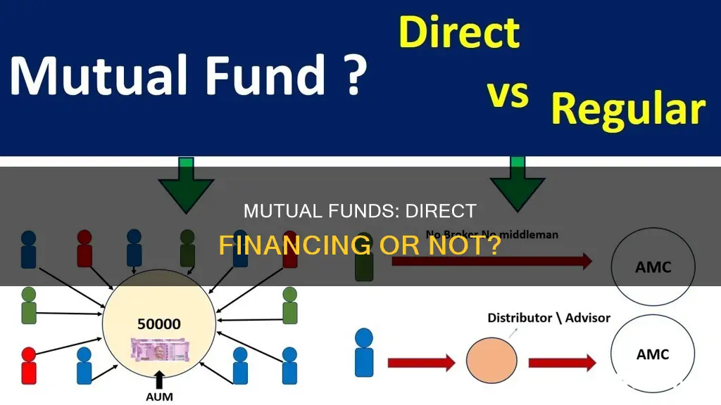 is investing in a mutual fund considered direct financing