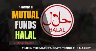 Mutual Funds: Halal or Haram?