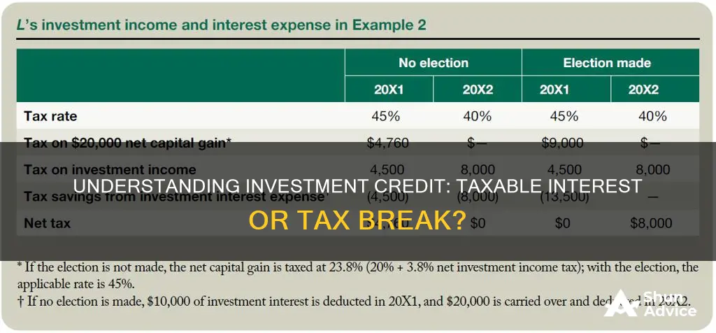 is investment credit a taxable interest