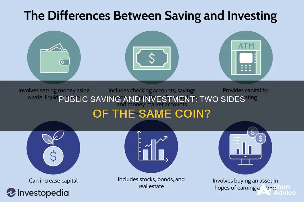 is investment equal to public saving