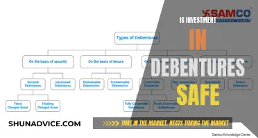 Debenture Investment: Unlocking Safe Returns or Hidden Risks?