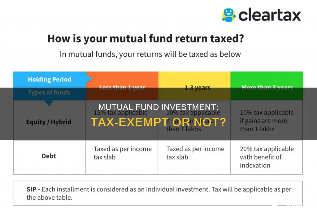 is investment in mutual funds tax exempt