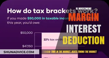 Maximizing Deductions: Understanding Investment Margin Interest