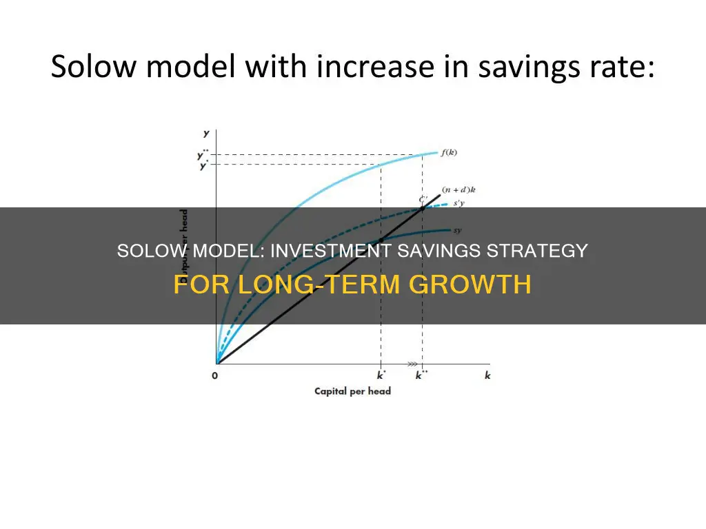 is investment savings in solow model