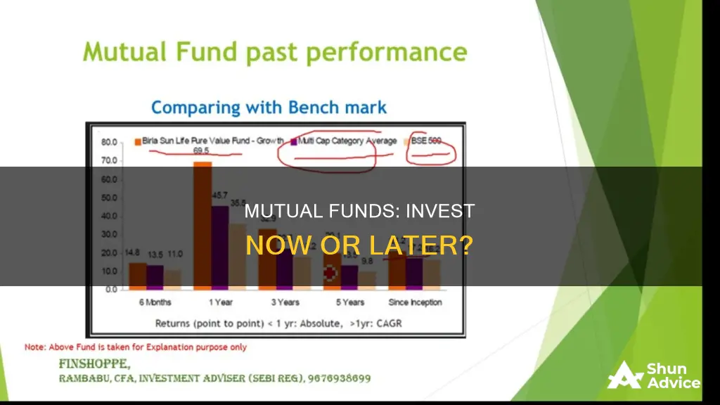 is it a bad time to invest in mutual funds