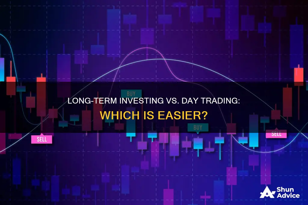 is it easier to long term invest or day trade