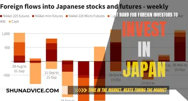 Unlocking Japan's Investment Potential: A Guide for Foreign Investors