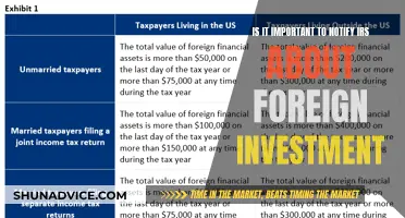 Foreign Investment: IRS Notification: A Must-Know Rule