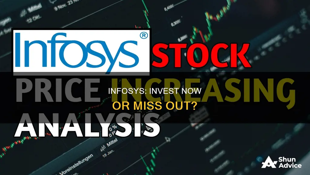 is it right time to invest in infosys