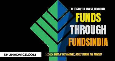 FundsIndia: A Safe Gateway to Mutual Funds?