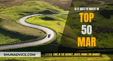 Unveiling the Risks: Top 50 Mar Investment Safety