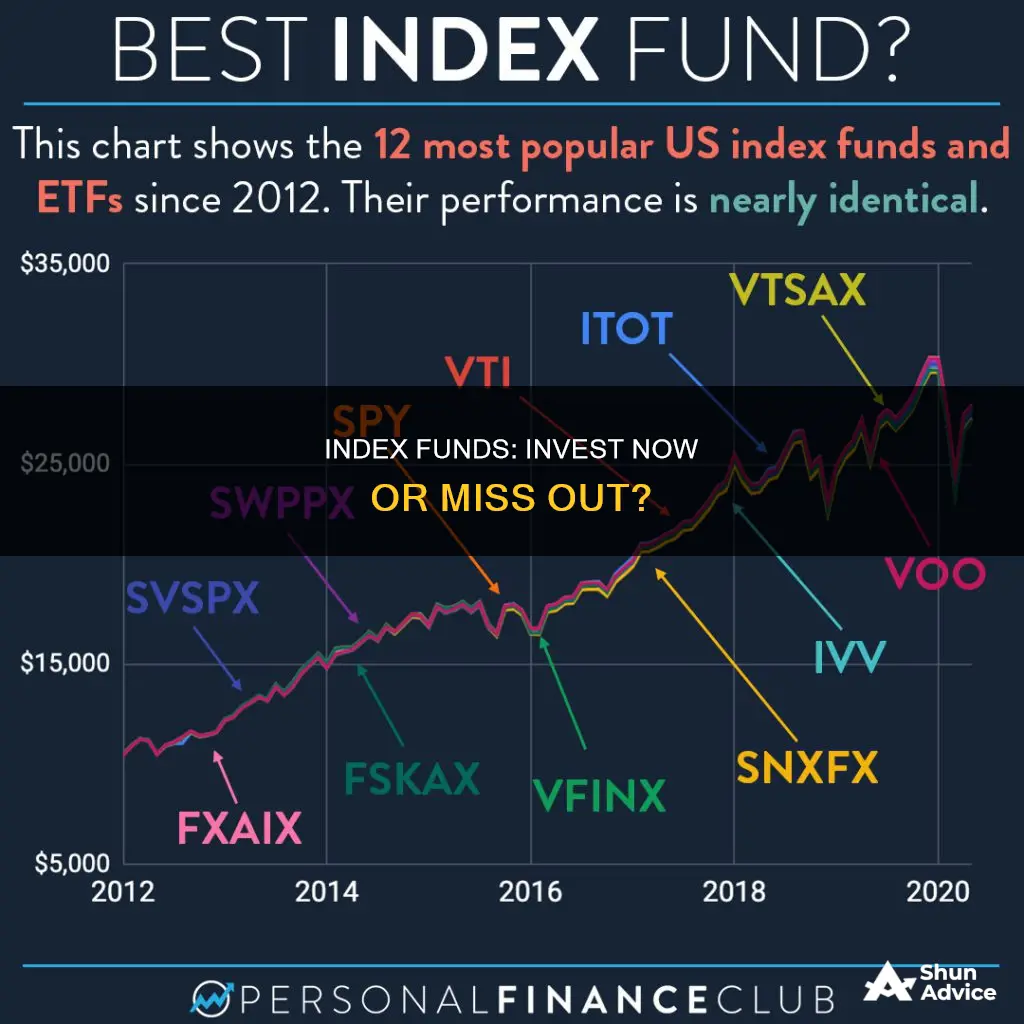 is it too late to invest in index funds